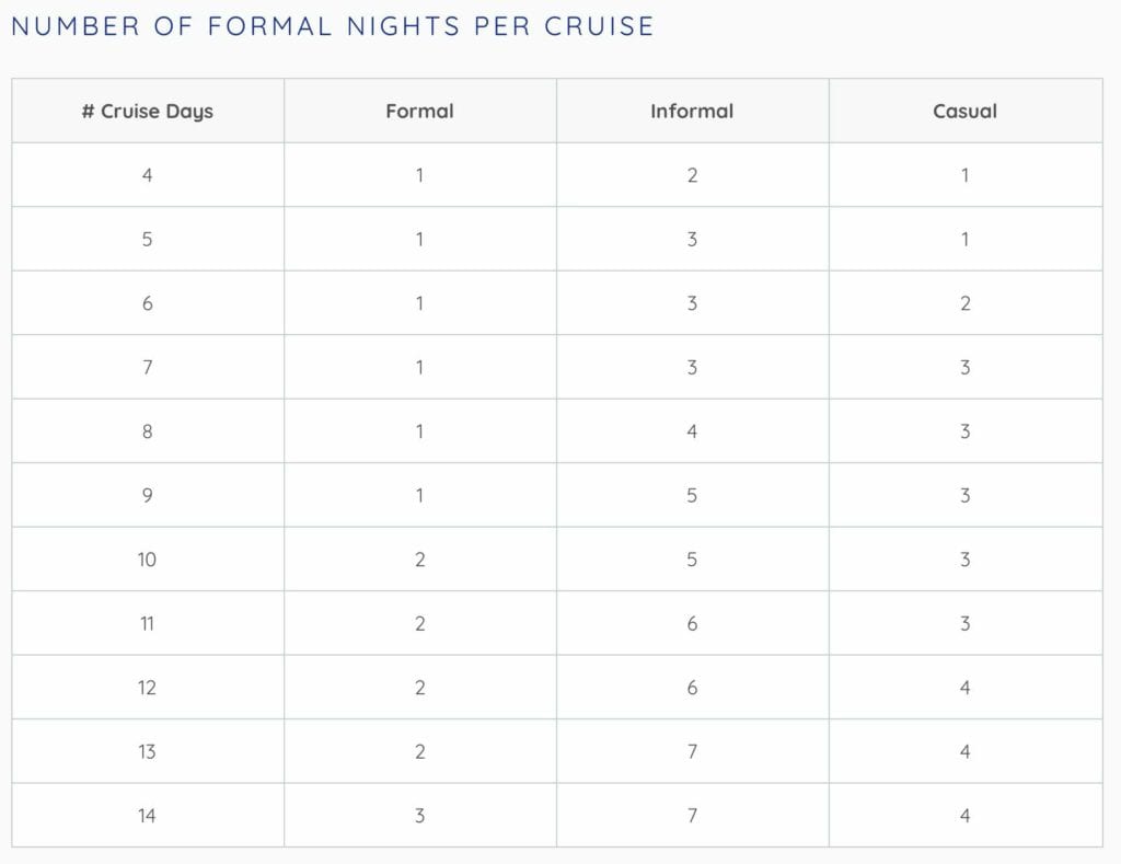 Number_Of_nights